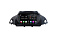 FarCar RG362