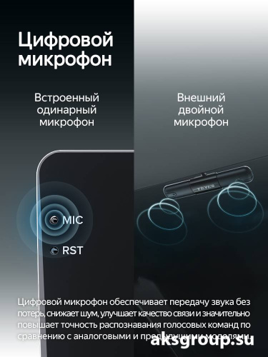 TEYES Микрофон СС4 Pro