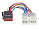 Incar ISO DWN-95