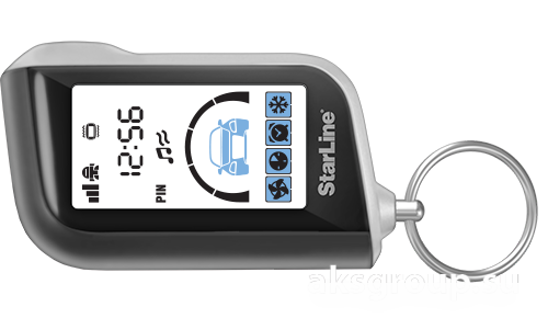 StarLine A63 LTE ECO