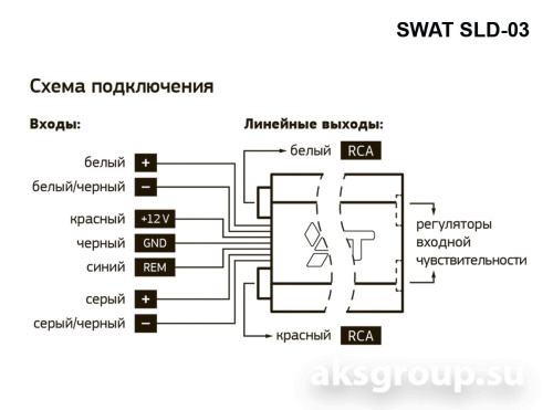 Swat SLD-03