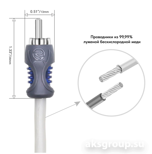 Recoil RMI217