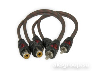 AurA RCA-0Y21