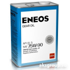 ENEOS Gear GL-5 75W90