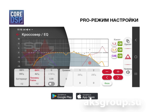AurA INDIGO-679DSP MkII