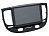 Incar RKIA-FC828