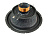 AurA SW-KIT-A122