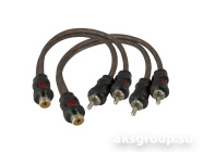 AurA RCA-0Y11