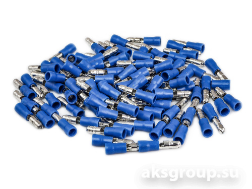 AurA ATB-0250