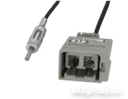Incar ANT-12