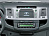 Incar RTY-N46