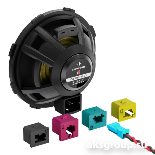 Helix Ci5 M80FM-S3
