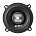 Edge EDS5-E4