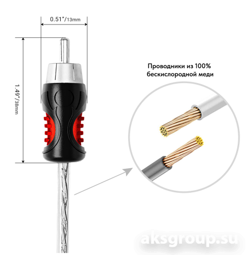 Recoil PCI46