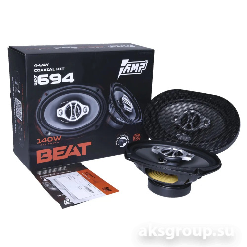 AMP Beat 692
