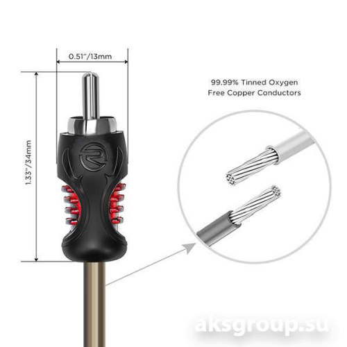 Recoil PS1M2F