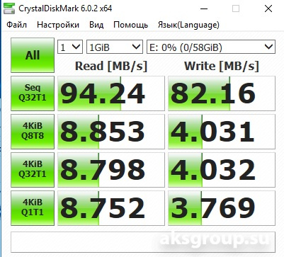 Smartbuy MicroSDXC 64Gb Class 10 PRO U3 95/60 MB/s (с адапт. SD)