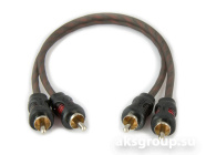 AurA RCA-0202