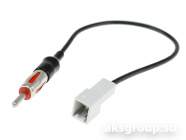 AurA ANC-HY01