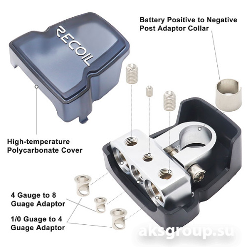 Recoil PBT-2014