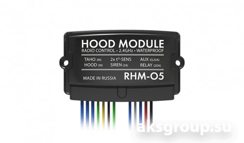 Pandora RHM-05