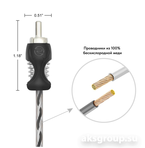 Recoil RCI417