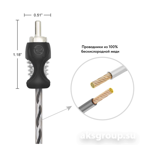 Recoil RCI617