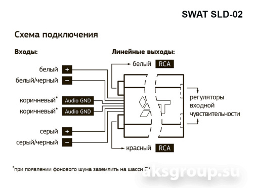 Swat SLD-02