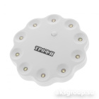 Фонарь TK10 ТРОФИ