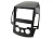 Incar RHY-FC313