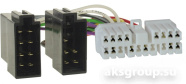 Incar ISO ADWL-98