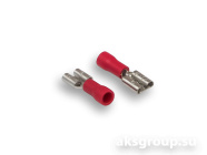 AurA ATS-1563