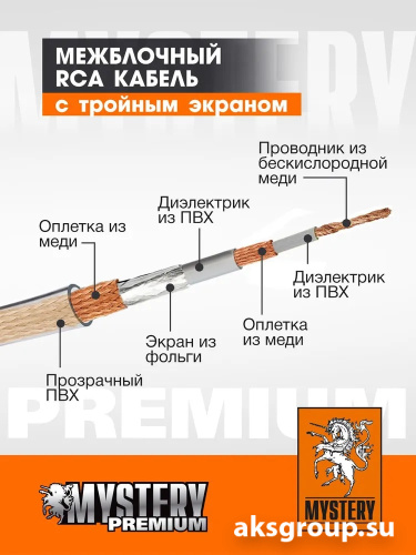 Mystery MPRE 5.4