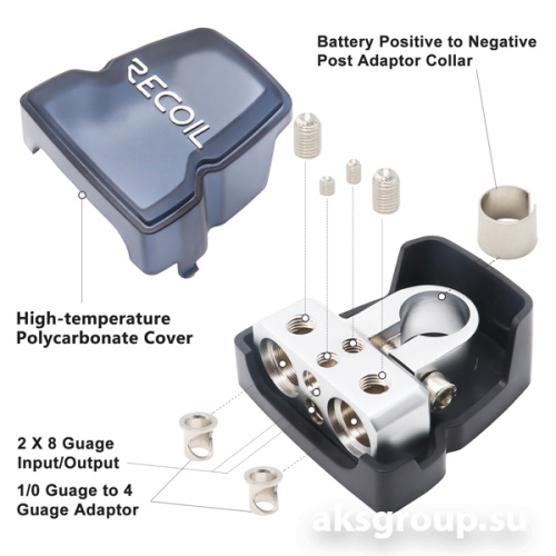 Recoil PBT-2028