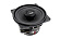 BLAM 100RFC