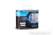 ClearLight XenonVision H7