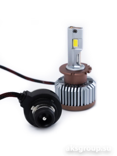 AOZOOM Service Replacement D2S