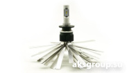 HiVision D1/D2/D3/D4 Z5 UNIVERSAL