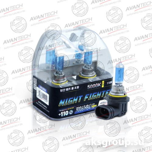 AVANTECH HB4