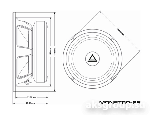 AurA MONSTRO-65