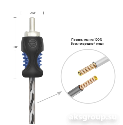 Recoil RCI23