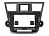 Incar RTY-FC564