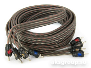 AurA RCA-0450