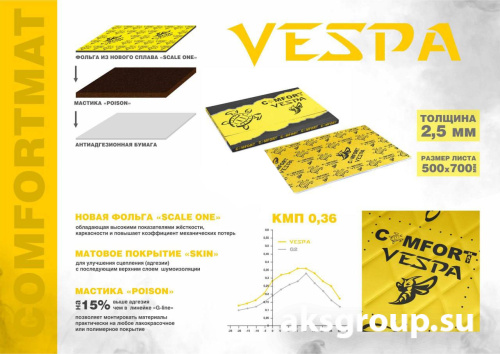 Comfort Vespa
