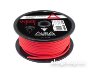 AurA PCC-508R