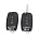 Mongoose CDL-2.2