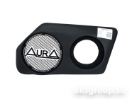 AURA PDM-PR.86