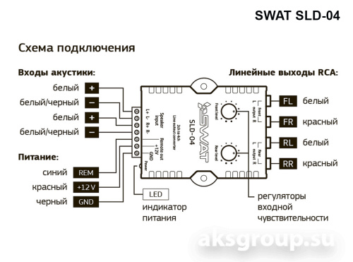 Swat SLD-04
