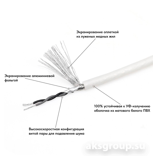 Recoil RMI417