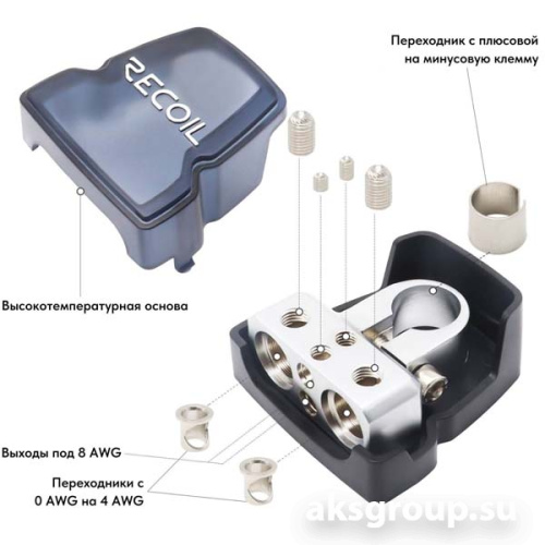 Recoil PBT-2028